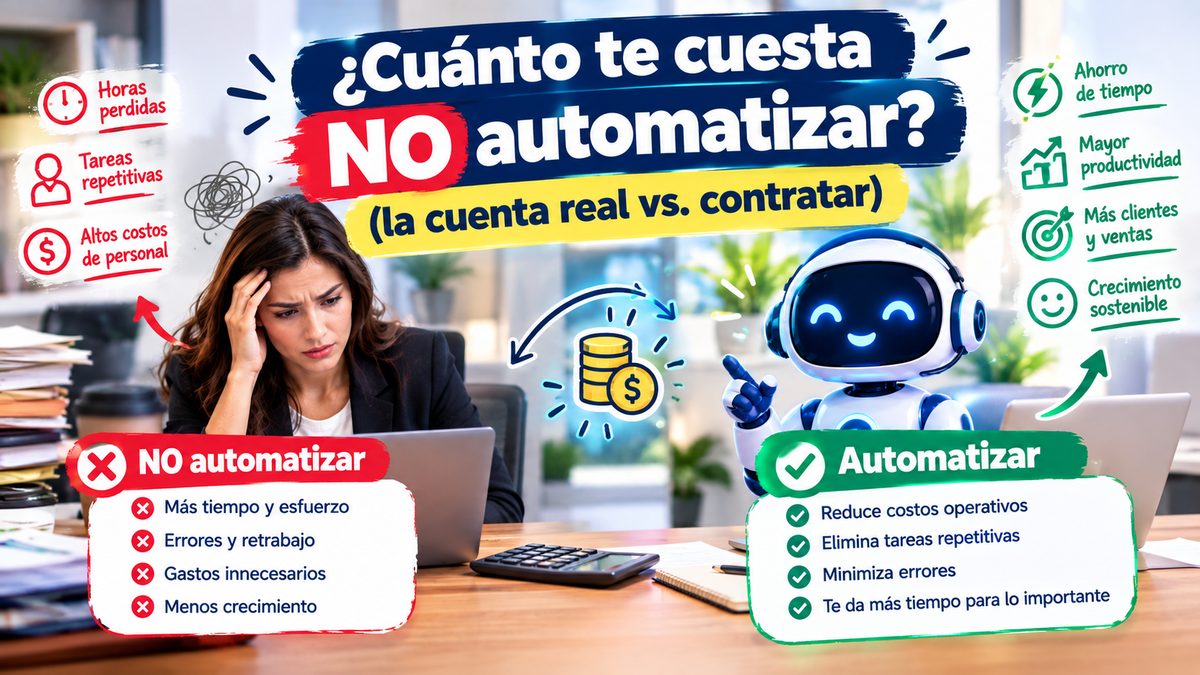 Portada del artículo: cuánto te cuesta no automatizar
